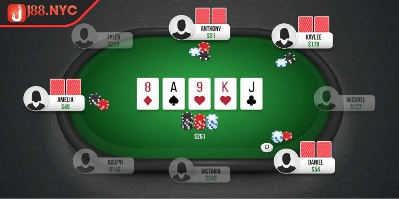 Poker J88 Thế Giới Trực Tuyến Đỉnh Cao Và Đầy Thách Thức 3 Vòng cược trong Poker